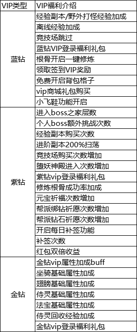 43u游戏攻略