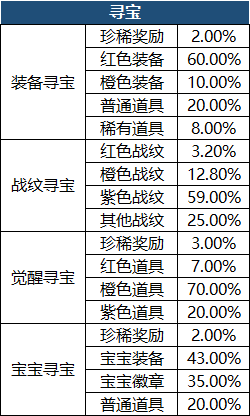 43u游戏攻略