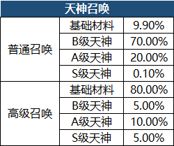 43u游戏攻略